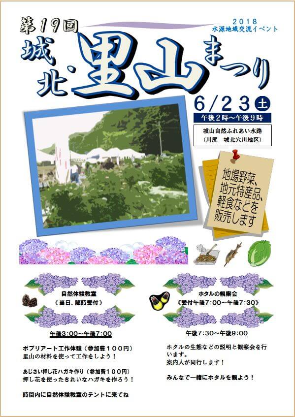 第19回　城北・里山まつり